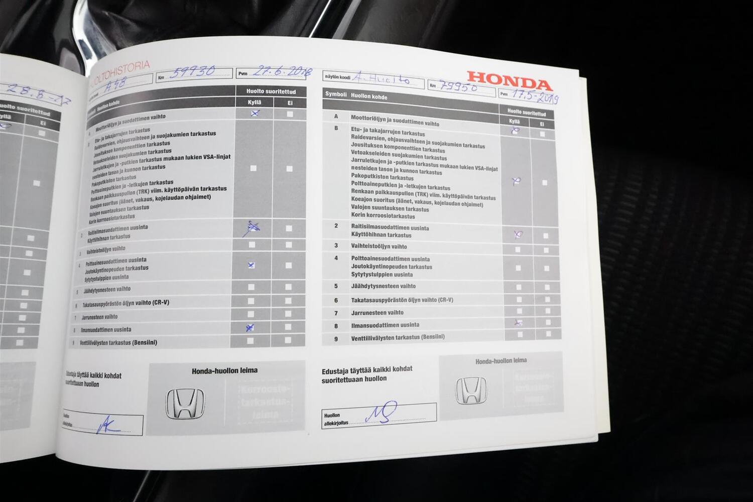 Honda HR-V vaihtoauto