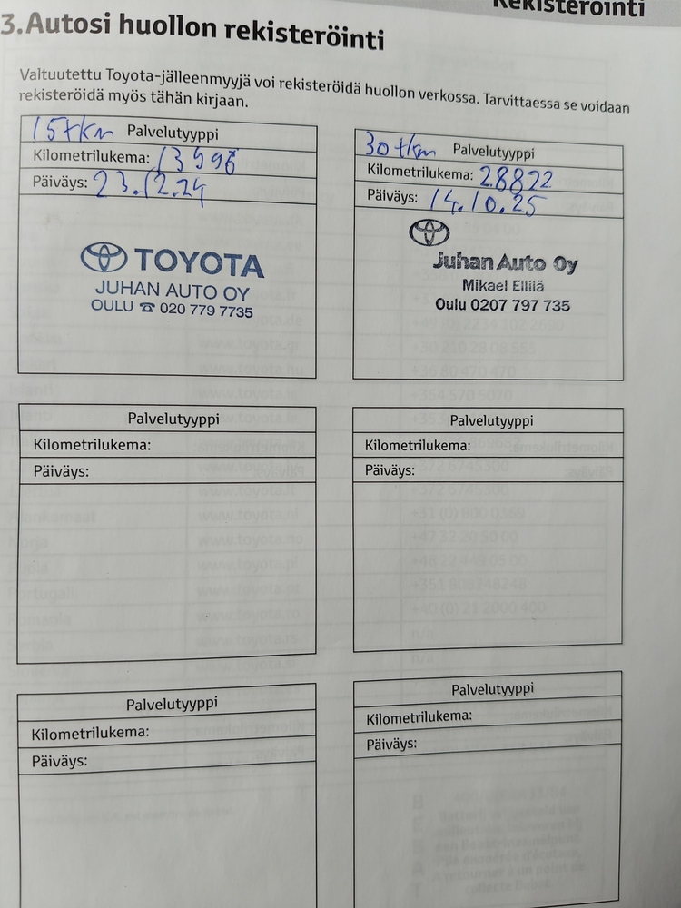 Toyota Yaris Cross vaihtoauto