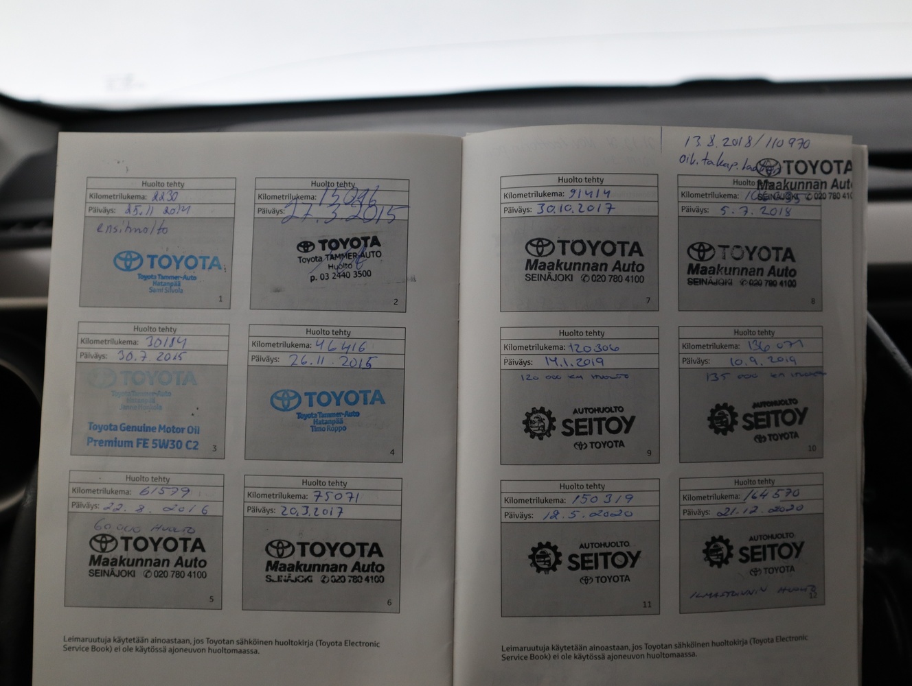 Toyota RAV4 vaihtoauto