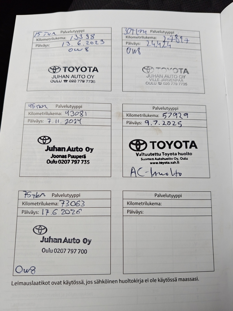 Toyota Yaris Cross vaihtoauto