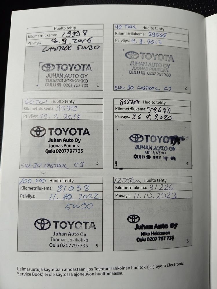 Toyota Avensis vaihtoauto