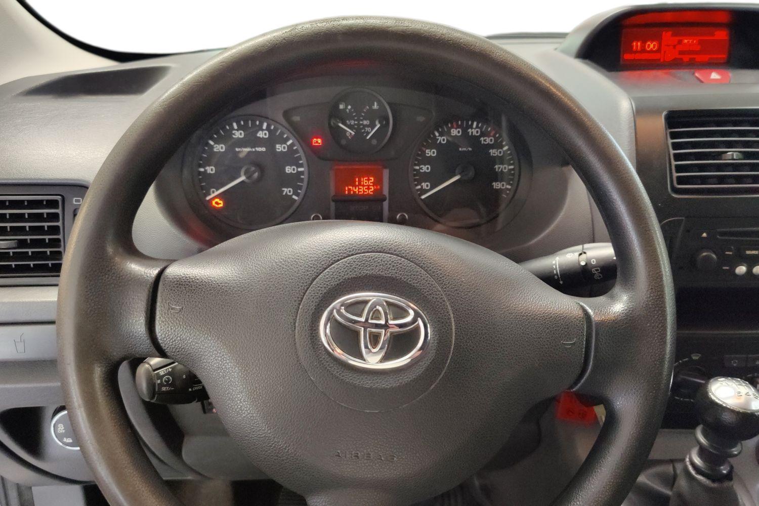 Toyota Proace vaihtoauto