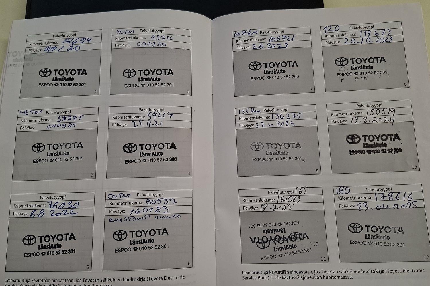 Toyota Corolla vaihtoauto