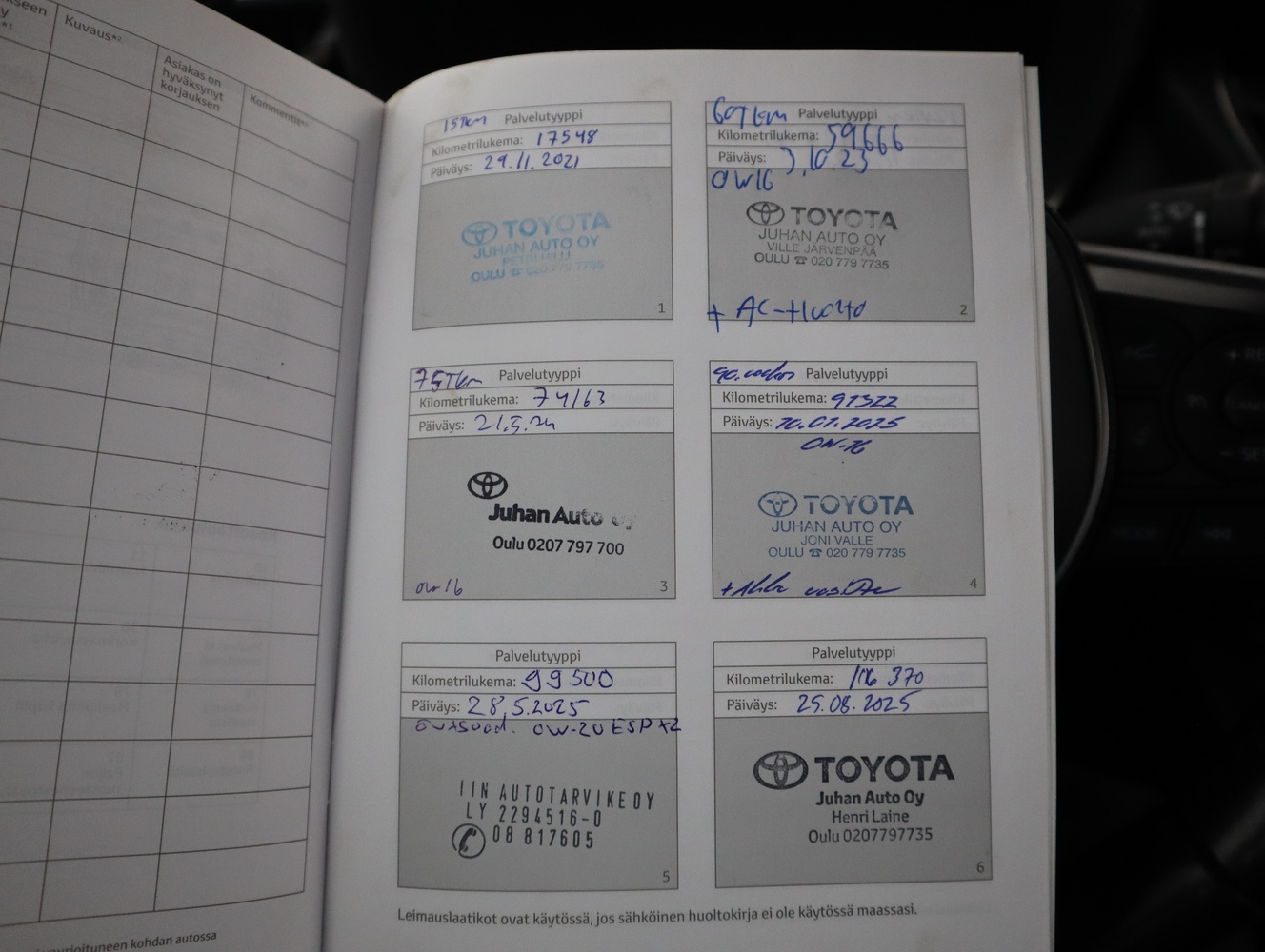 Toyota Corolla vaihtoauto