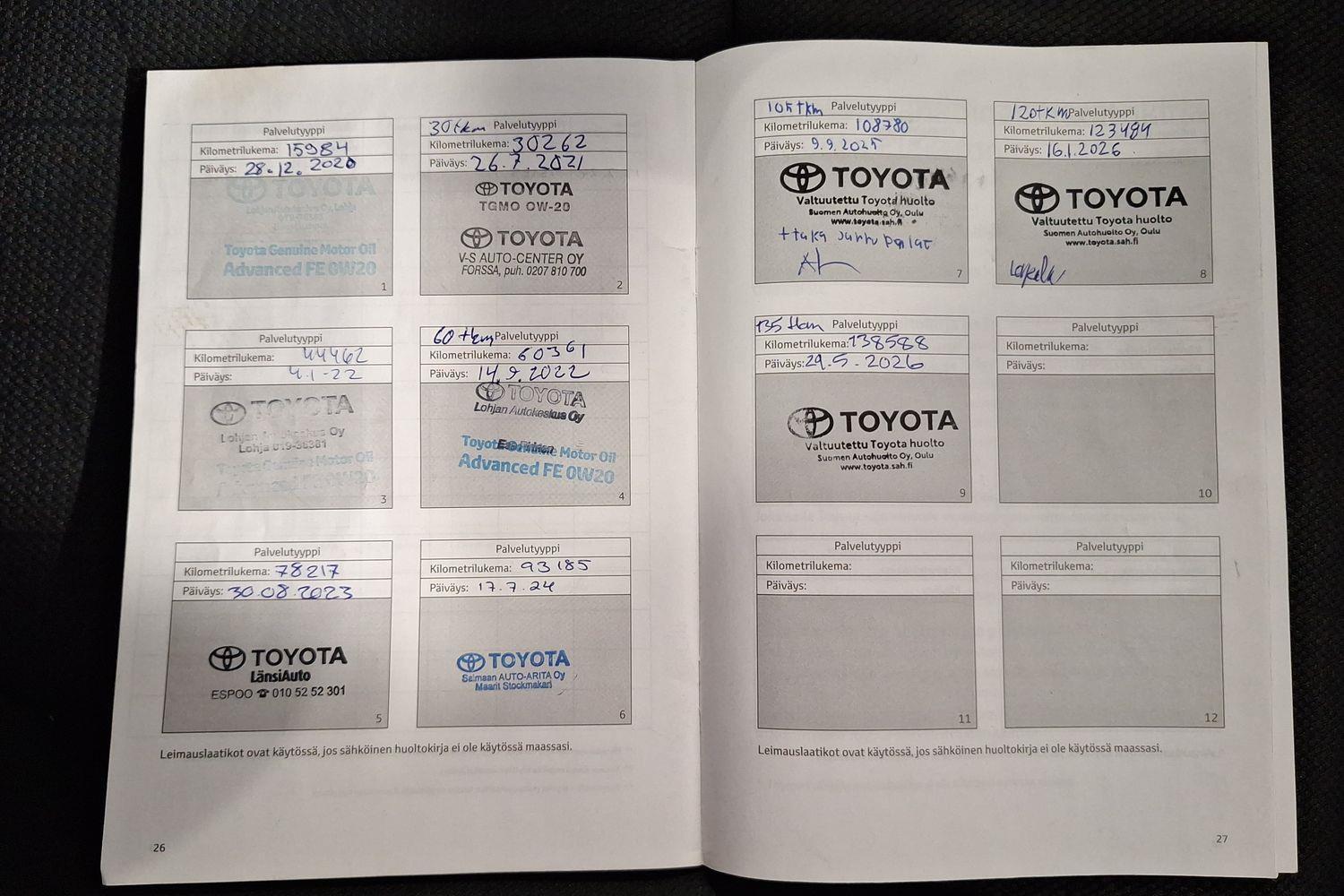 Toyota RAV4 vaihtoauto