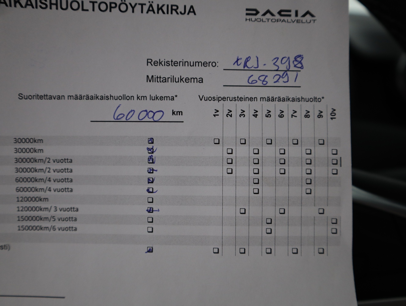 Dacia Duster vaihtoauto