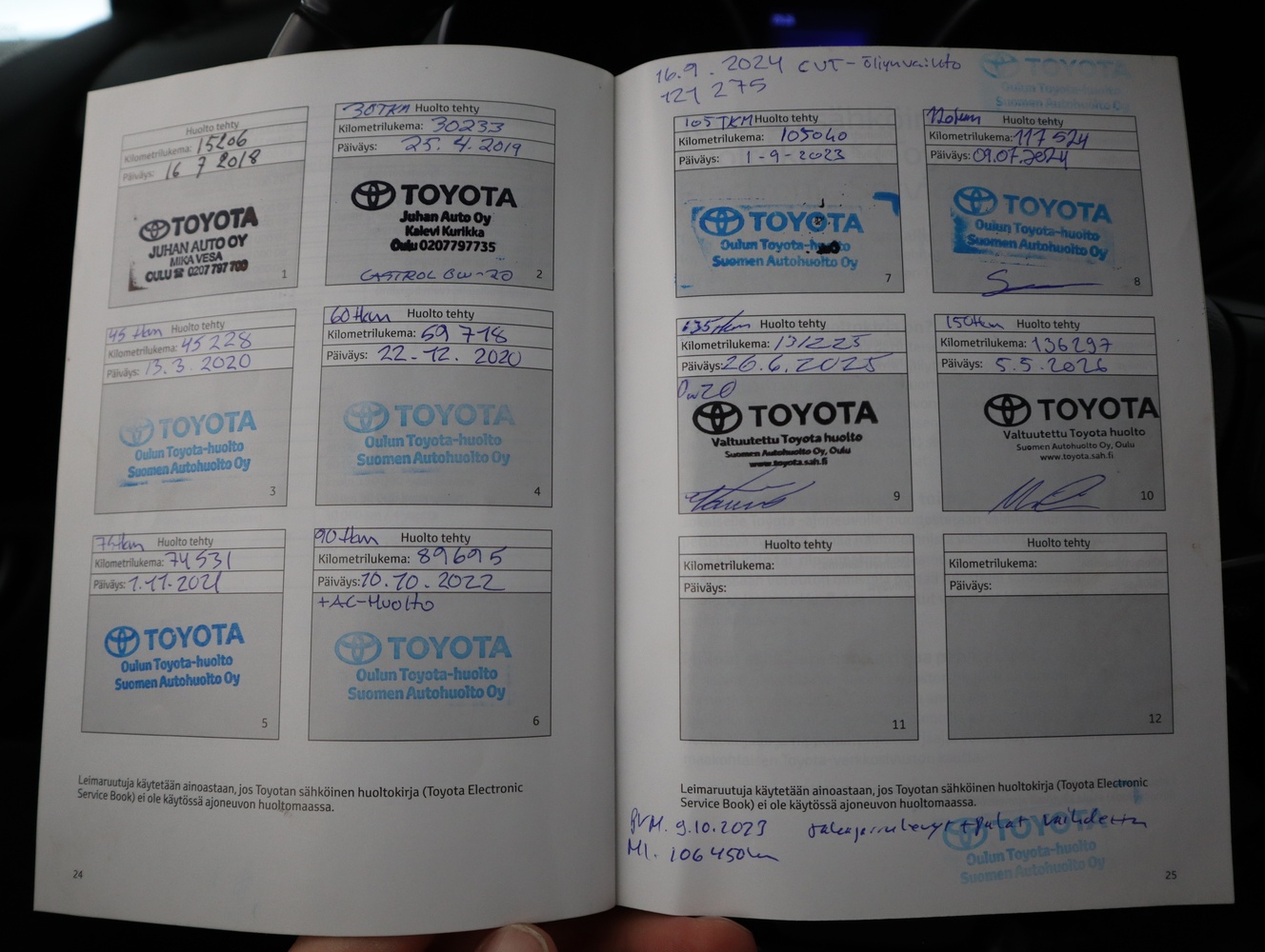 Toyota Avensis vaihtoauto