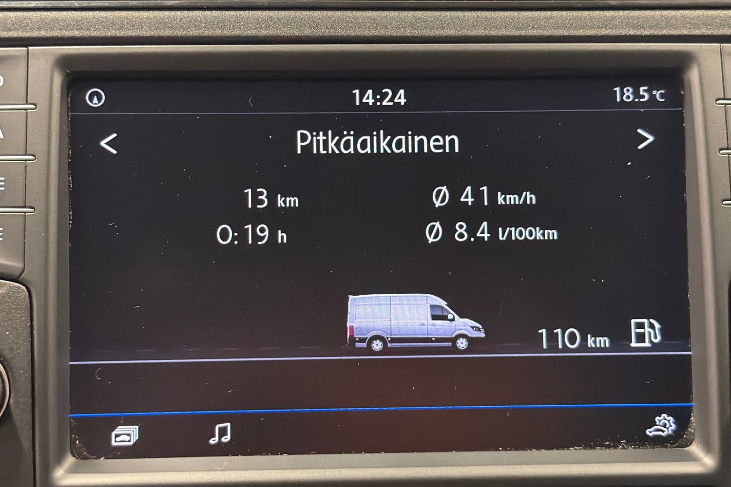 Volkswagen Crafter vaihtoauto
