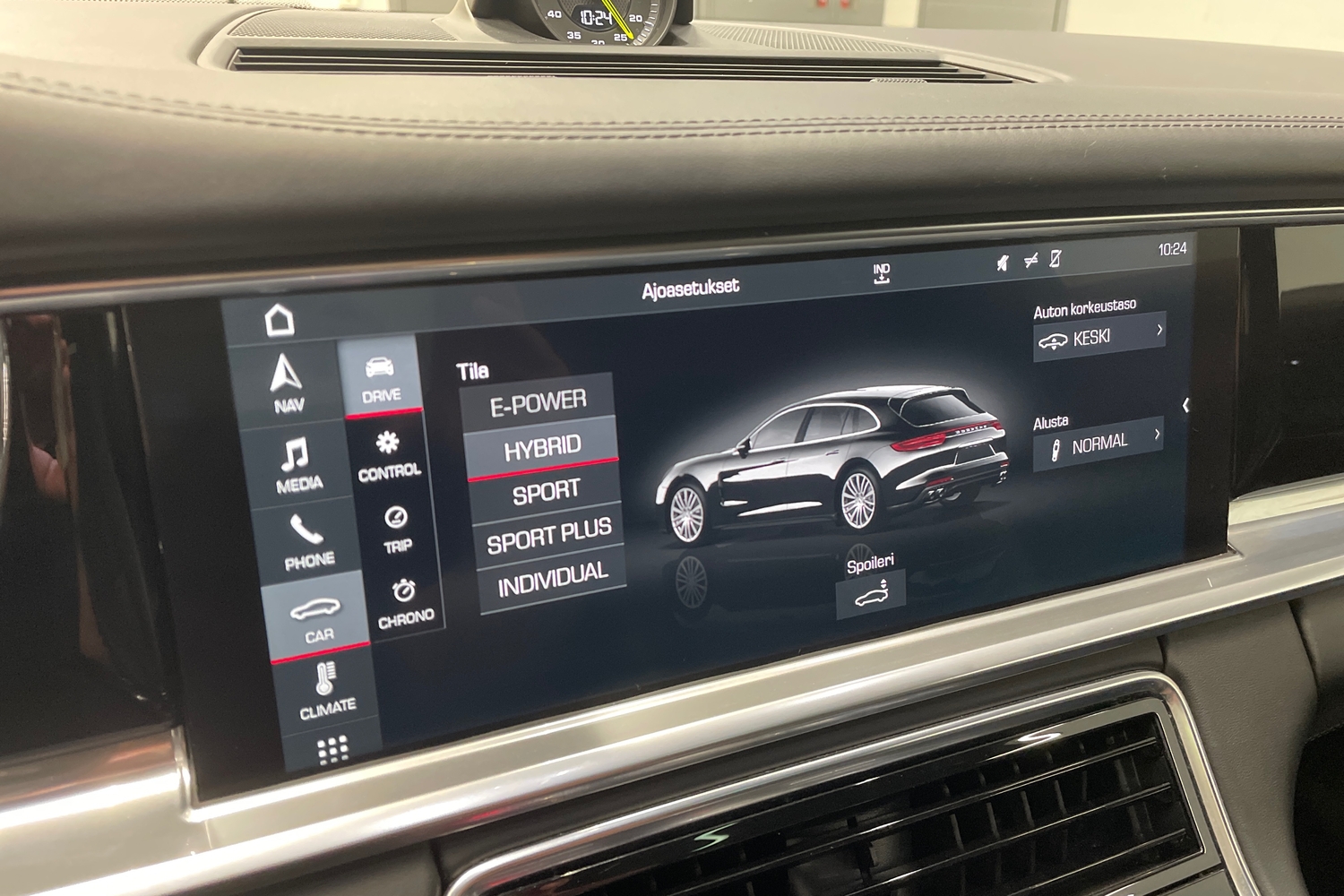 Porsche Panamera vaihtoauto