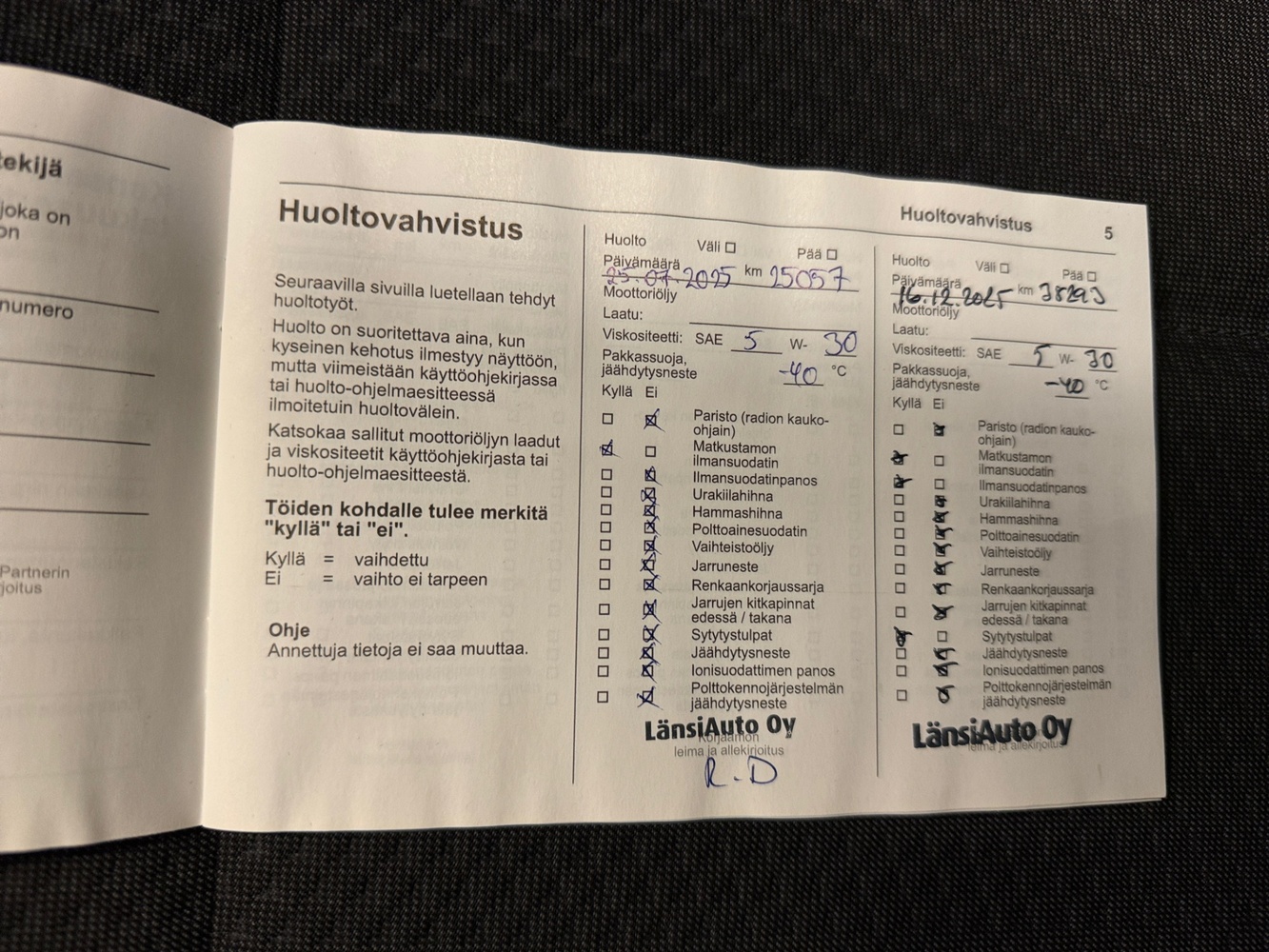 Opel Astra vaihtoauto