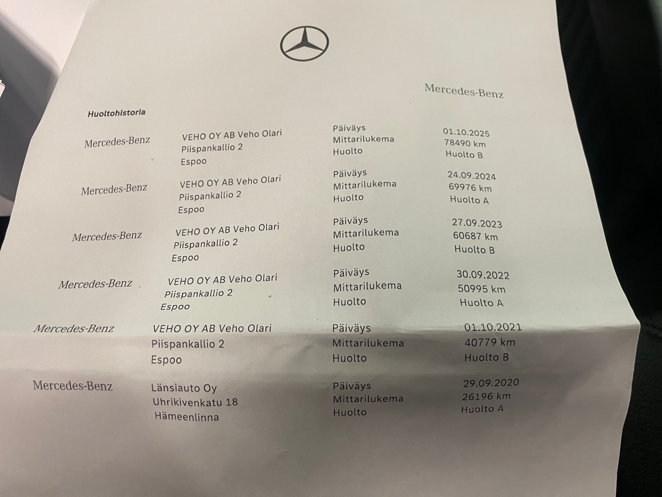 Mercedes-Benz B vaihtoauto