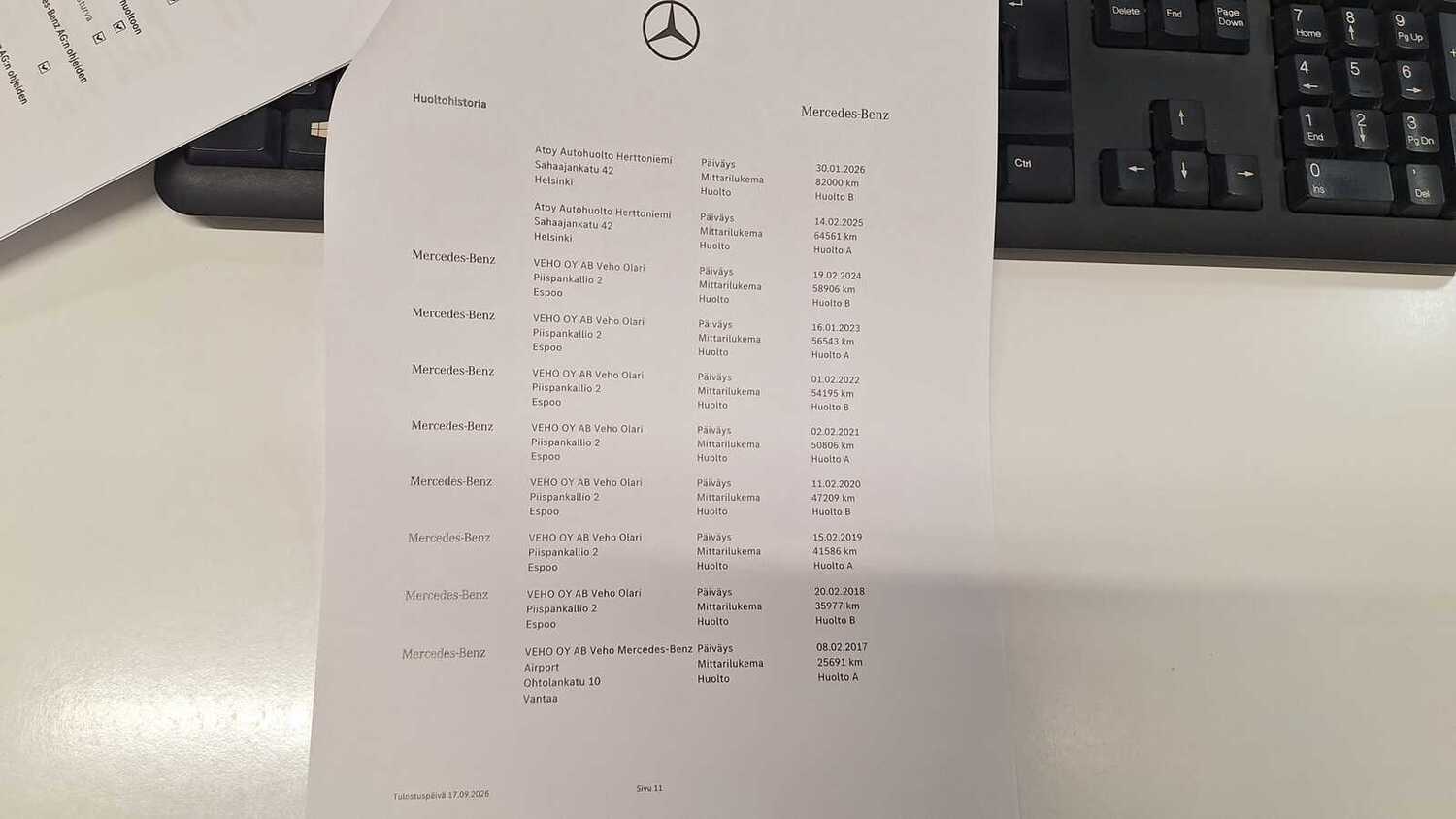 Mercedes-Benz CLA-sarja vaihtoauto