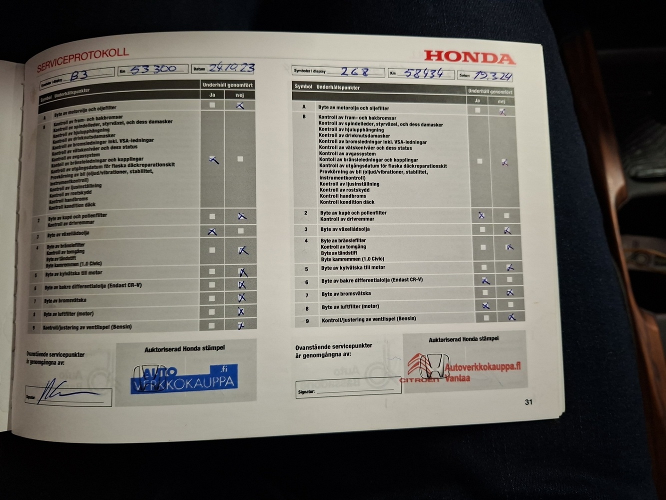 Honda CR-V vaihtoauto