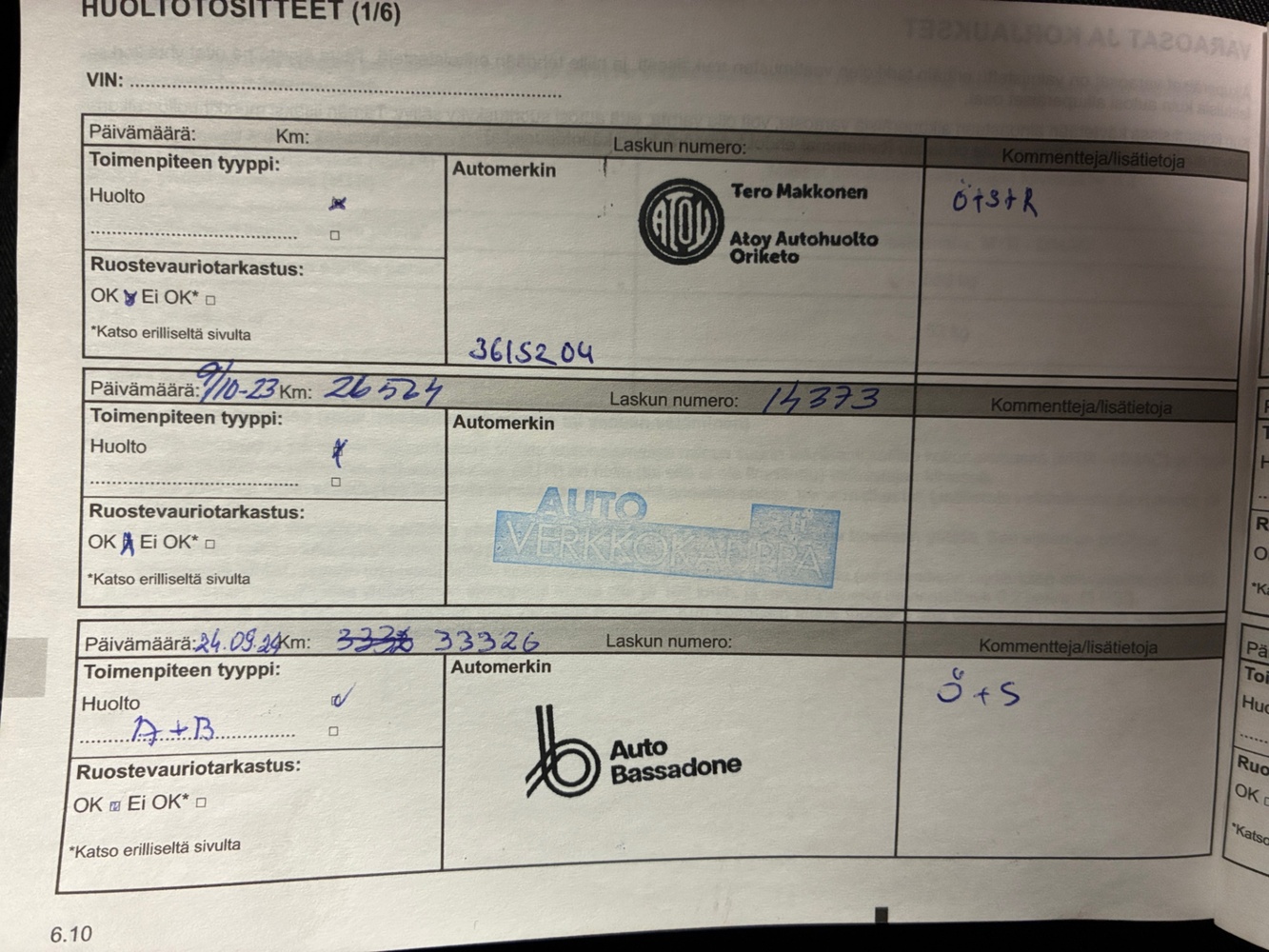 Renault Clio vaihtoauto
