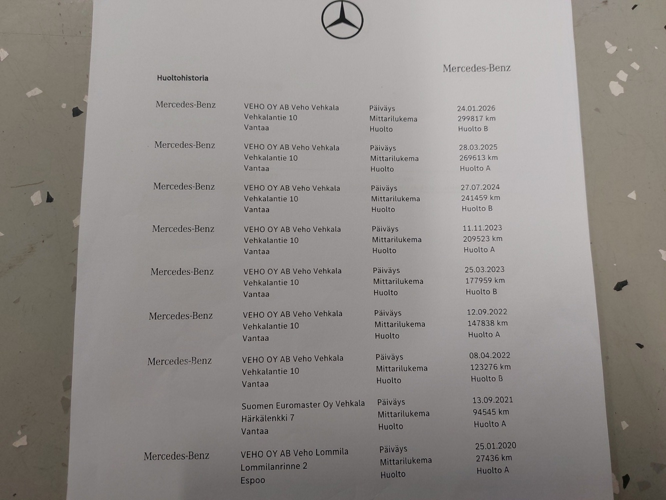 Mercedes-Benz Sprinter vaihtoauto