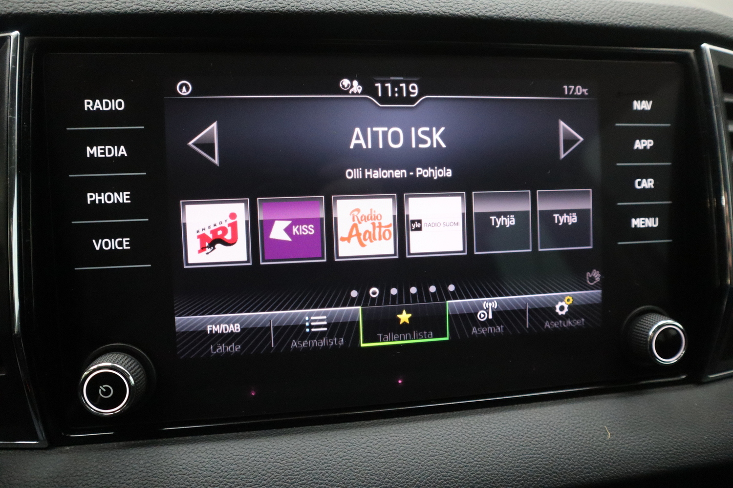 Skoda Karoq vaihtoauto