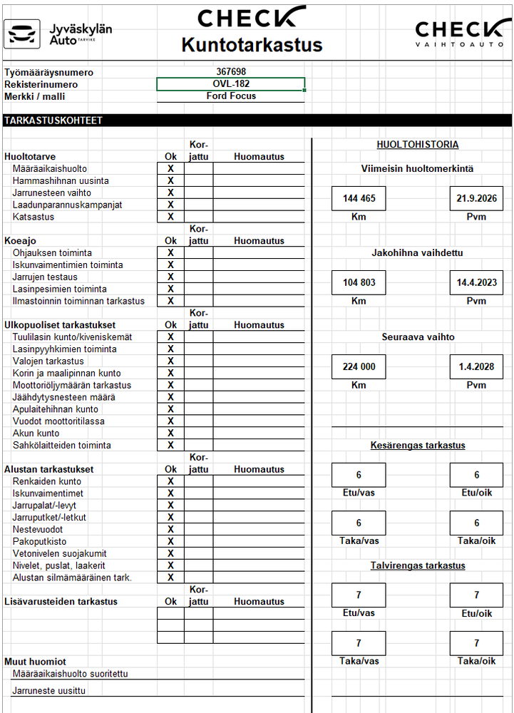 Ford Focus vaihtoauto