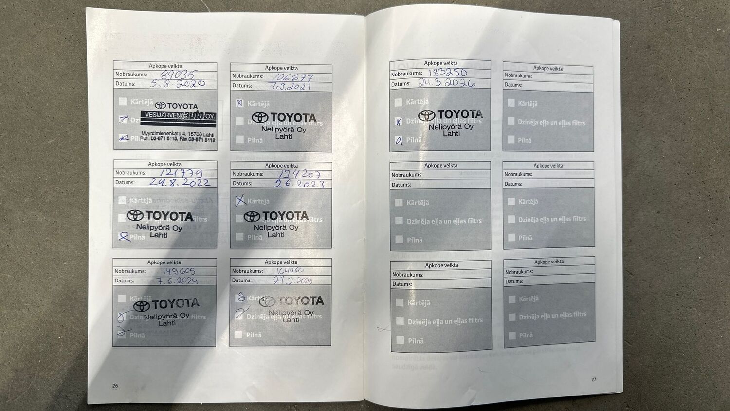 Toyota Avensis vaihtoauto