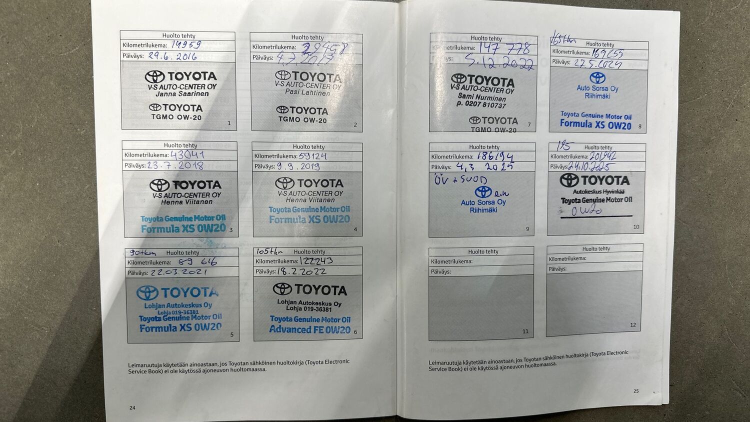 Toyota RAV4 vaihtoauto