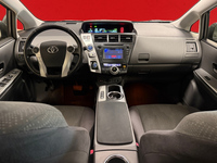 Toyota Prius vaihtoauto