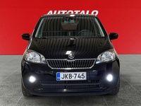 Skoda Citigo vaihtoauto