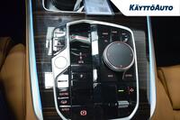 heti ajoon BMW X5