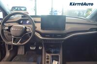 heti ajoon Skoda Enyaq