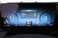 heti ajoon Ford Puma