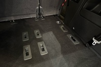 heti ajoon Ford Tourneo Connect