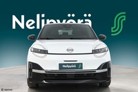 heti ajoon Nissan Micra