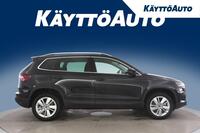 heti ajoon Skoda Karoq