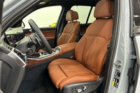 heti ajoon BMW X5