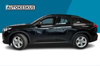 heti ajoon BMW iX2