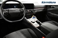 heti ajoon Kia Sportage