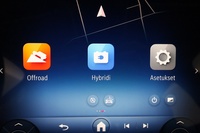 heti ajoon Mercedes-Benz GLC