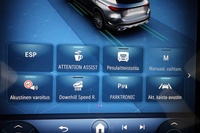 heti ajoon Mercedes-Benz GLC