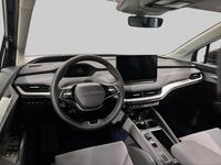heti ajoon Skoda Enyaq