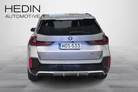 heti ajoon BMW iX1