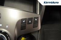 heti ajoon Kia Sportage