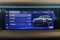 heti ajoon Porsche Macan