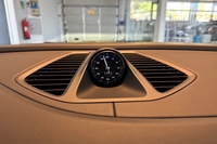 heti ajoon Porsche Macan