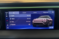 heti ajoon Porsche Macan