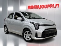 heti ajoon Kia Picanto