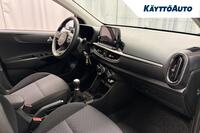 heti ajoon Kia Picanto