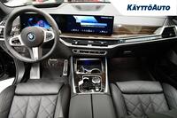 heti ajoon BMW X5