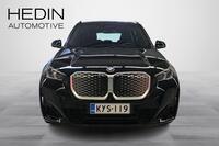 heti ajoon BMW iX1