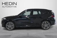 heti ajoon BMW iX1