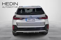 heti ajoon BMW iX1