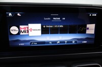 heti ajoon Mercedes-Benz GLE