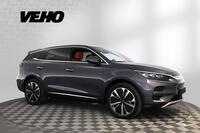 heti ajoon BYD Tang